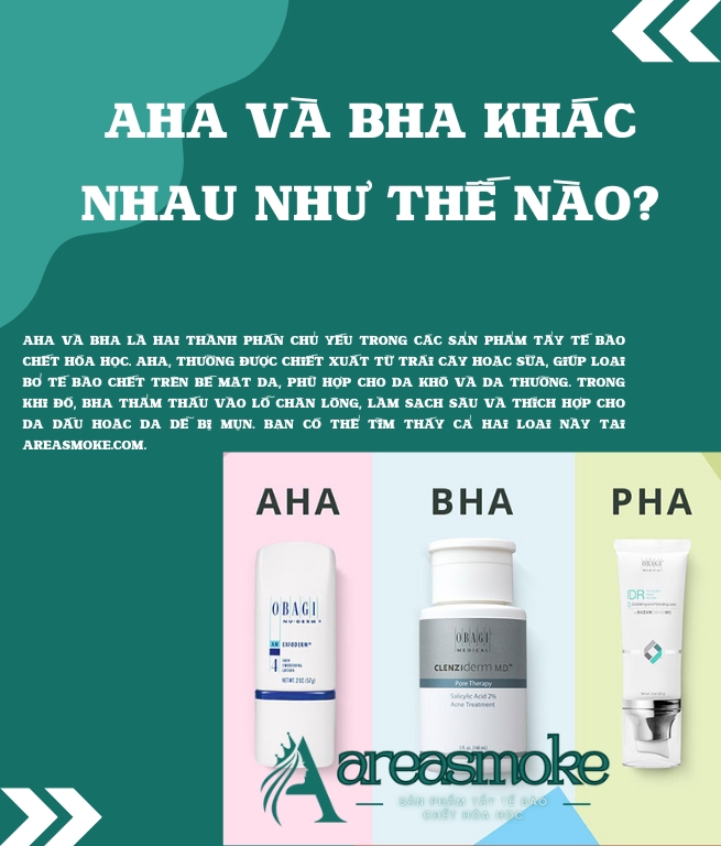 Giới Thiệu SẢN PHẨM TẨY TẾ BÀO CHẾT HÓA HỌC AREASMOKE